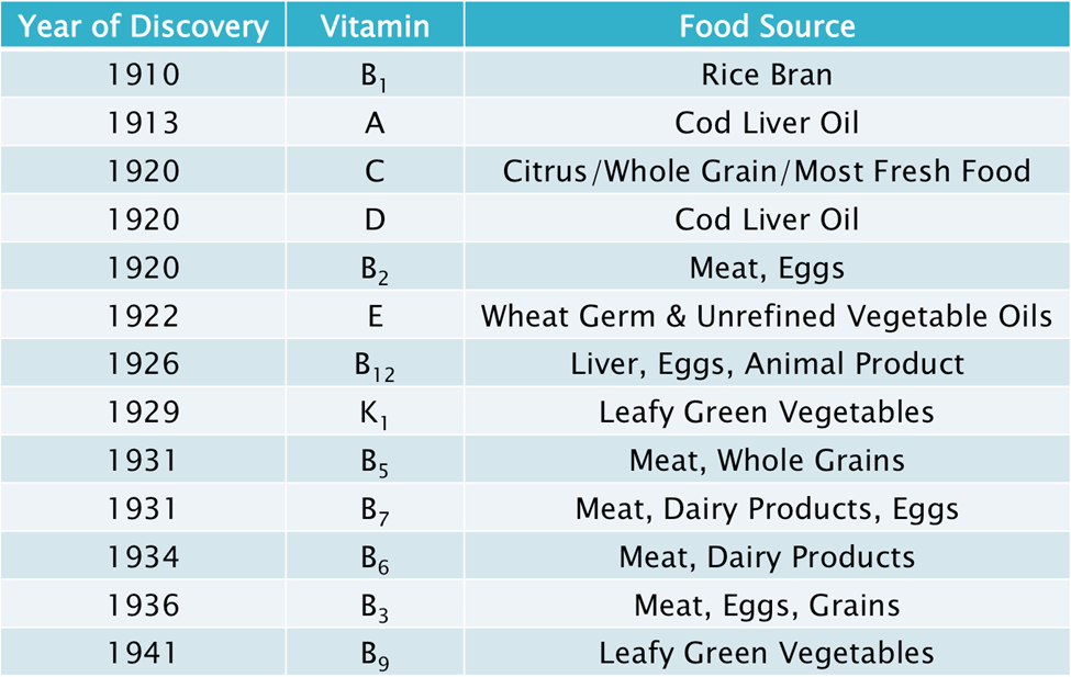 vitamins_002